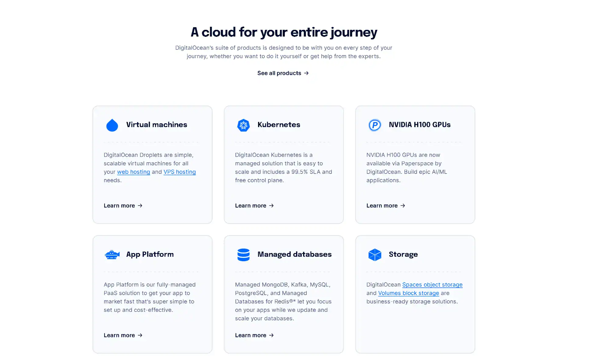 Image of digitalocean, review, features